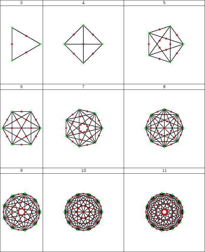 ----------------------------------------------------------------------------------------
|        3        |                4                 |                5                |
|-----------------|----------------------------------|---------------------------------|
|                 |                                  |                                 |
|                 |                                  |                                 |
|                 |                                  |                                 |
|                 |                                  |                                 |
|                 |                                  |                                 |
|                 |                                  |                                 |
|                 |                                  |                                 |
|                 |                                  |                                 |
|                 |                                  |                                 |
|                 |                                  |                                 |
|                 |                                  |                                 |
|                 |                                  |                                 |
|                 |                                  |                                 |
|-----------------|----------------------------------|---------------------------------|
|--------6--------|----------------7-----------------|----------------8----------------|
|                 |                                  |                                 |
|                 |                                  |                                 |
|                 |                                  |                                 |
|                 |                                  |                                 |
|                 |                                  |                                 |
|                 |                                  |                                 |
|                 |                                  |                                 |
|                 |                                  |                                 |
|                 |                                  |                                 |
|                 |                                  |                                 |
|                 |                                  |                                 |
|                 |                                  |                                 |
|                 |                                  |                                 |
|                 |                                  |                                 |
|--------9--------|----------------10----------------|---------------11----------------|
|-----------------|----------------------------------|---------------------------------|
|                 |                                  |                                 |
|                 |                                  |                                 |
|                 |                                  |                                 |
|                 |                                  |                                 |
|                 |                                  |                                 |
|                 |                                  |                                 |
|                 |                                  |                                 |
|                 |                                  |                                 |
|                 |                                  |                                 |
|                 |                                  |                                 |
|                 |                                  |                                 |
|                 |                                  |                                 |
|                 |                                  |                                 |
----------------------------------------------------------------------------------------
