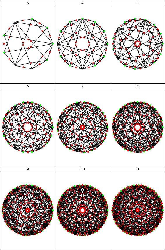|-----------3-----------|----------4------------|----------5-----------|
|-----------------------|-----------------------|----------------------|
|                       |                       |                      |
|                       |                       |                      |
|                       |                       |                      |
|                       |                       |                      |
|                       |                       |                      |
|                       |                       |                      |
|                       |                       |                      |
|                       |                       |                      |
|                       |                       |                      |
|                       |                       |                      |
|                       |                       |                      |
|                       |                       |                      |
|                       |                       |                      |
|-----------------------|-----------------------|----------------------|
|-----------6-----------|----------7------------|----------8-----------|
|                       |                       |                      |
|                       |                       |                      |
|                       |                       |                      |
|                       |                       |                      |
|                       |                       |                      |
|                       |                       |                      |
|                       |                       |                      |
|                       |                       |                      |
|                       |                       |                      |
|                       |                       |                      |
|                       |                       |                      |
|                       |                       |                      |
|                       |                       |                      |
|                       |                       |                      |
|-----------------------|-----------------------|----------------------|
|-----------9-----------|----------10-----------|---------11-----------|
|                       |                       |                      |
|                       |                       |                      |
|                       |                       |                      |
|                       |                       |                      |
|                       |                       |                      |
|                       |                       |                      |
|                       |                       |                      |
|                       |                       |                      |
|                       |                       |                      |
|                       |                       |                      |
|                       |                       |                      |
|                       |                       |                      |
|                       |                       |                      |
-----------------------------------------------------------------------|
