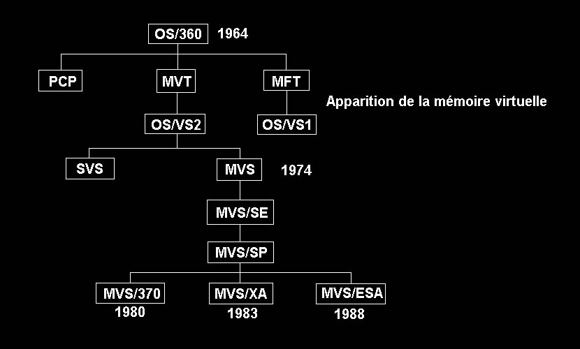 Dommage votre navigateur n'affiche pas les images!!