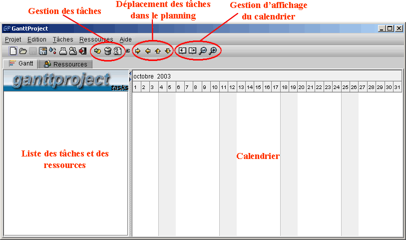 Aperu du logiciel Gantt Project