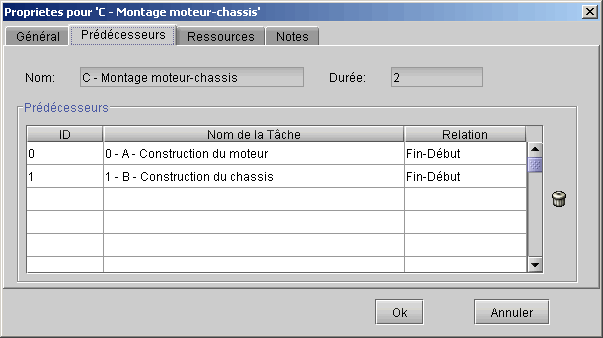 Aperu de l'interface dfinition des liens de prcdences