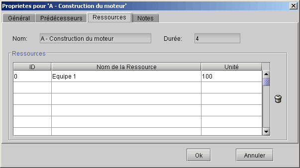 Aperu de l'interface gestion des ressources