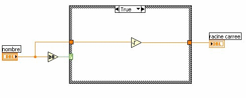 La structure select (true)