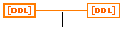 Le type vecteur