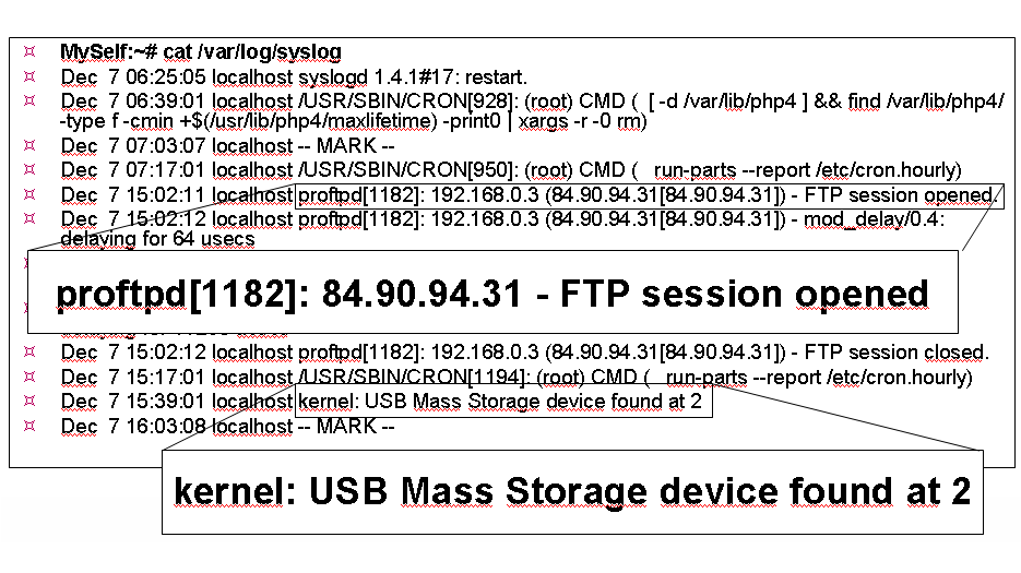 Une architecture Syslog