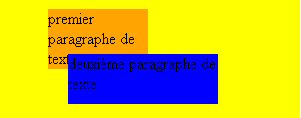 Positionnement relatif