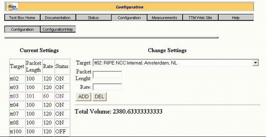 Interface de Configuration