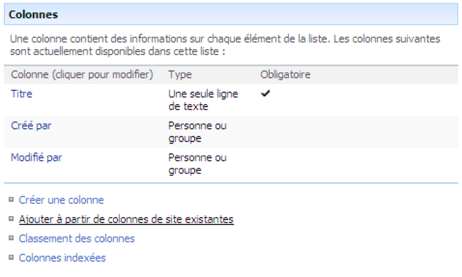 Liste personnalisées