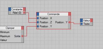 Langage Xpresso de Cinema4D
