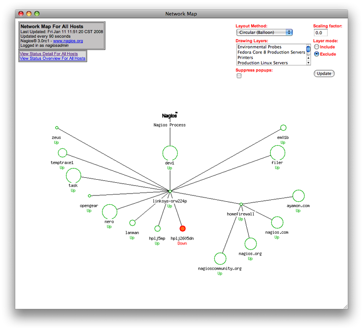 statusmap
