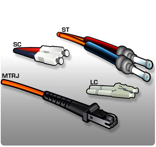 Connecteur Net
