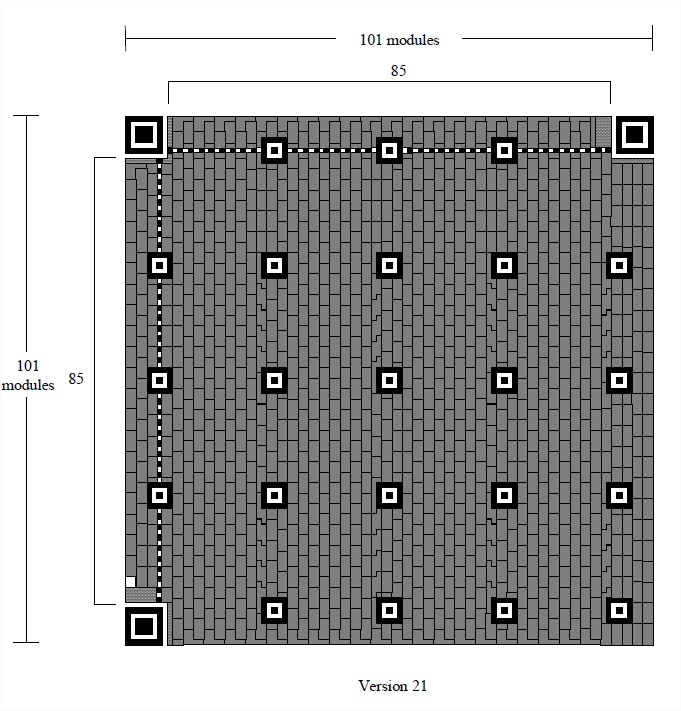 QR Code version 21