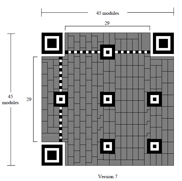 QR Code version 7