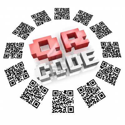 La sphre QR Code