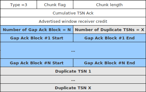 sack.png