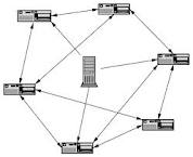 schéma du réseau bitTorrent