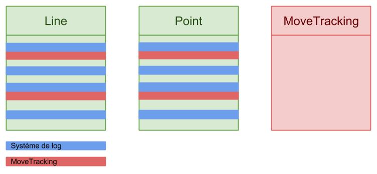 schema1
