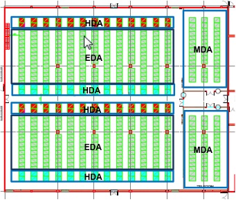répartition des zones de câblage dans une salle informatique