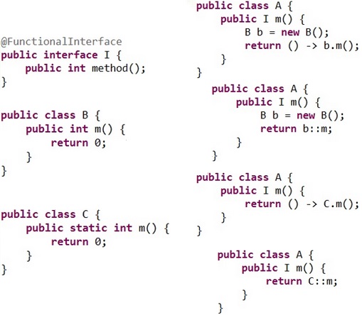 Références de méthodes image 10b