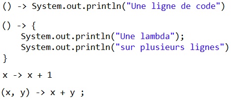 Syntaxe lambda image 3
