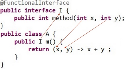 Types inférés image 5b