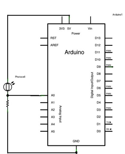 schema_lego