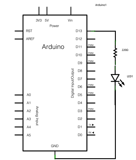 led_schema