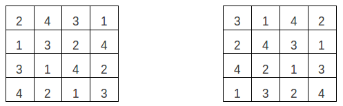 permutation chiffre