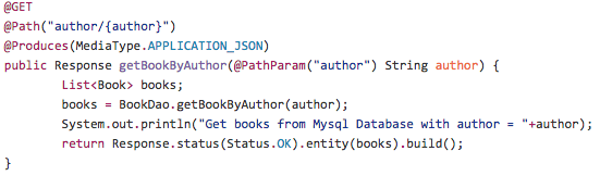 Get Author