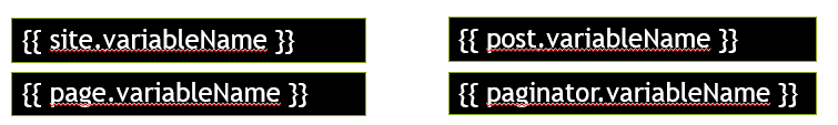 Liquid variables