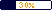 taux d'acceptation : 30/99 = 30%