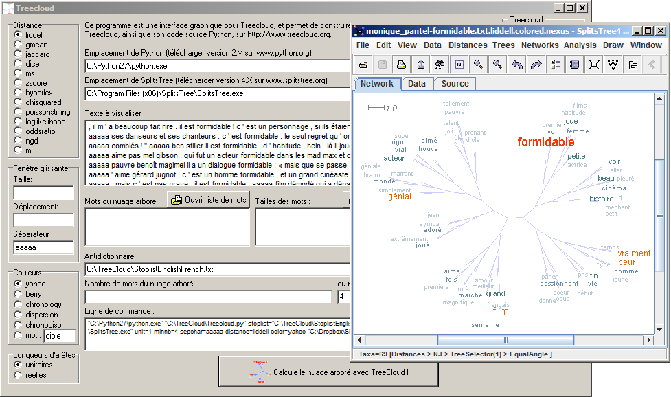 Treecloud contextes formidable