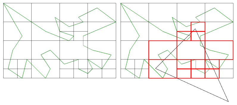 exemple de frustum culling à l'aide d'un quadtree