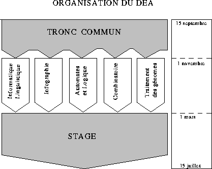 figure69
