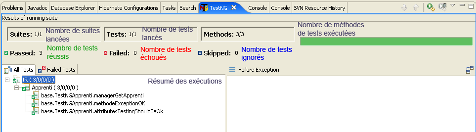 La vue Eclipse de reporting avec tests Ok