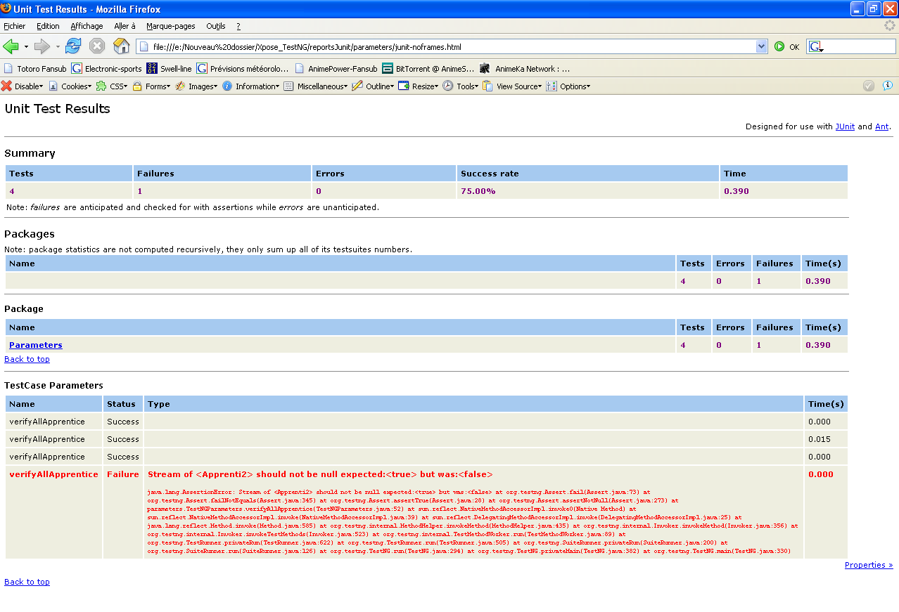 Rapport JUnitReports