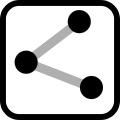 graphe users