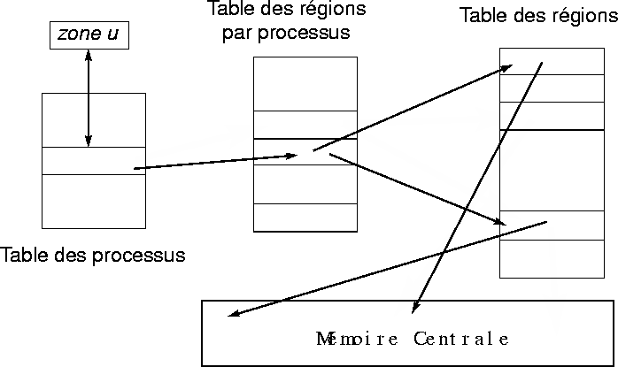 figure955