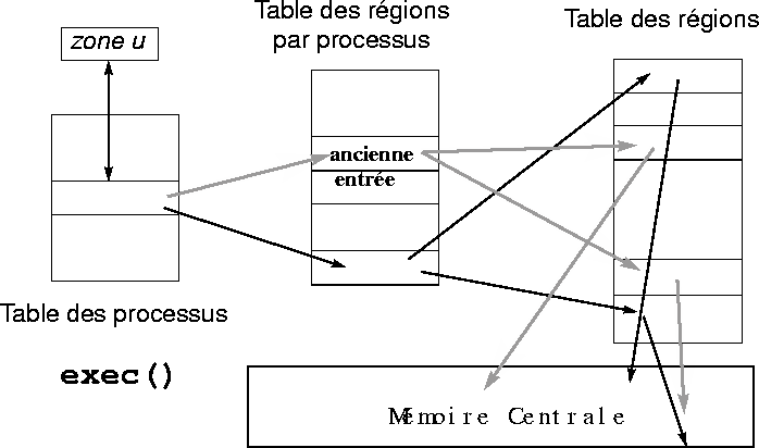 figure968