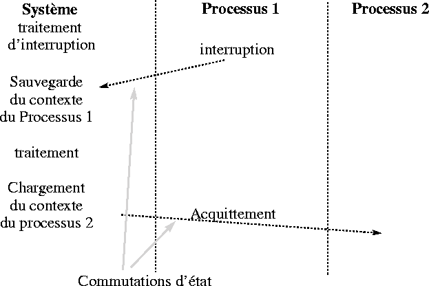 figure981