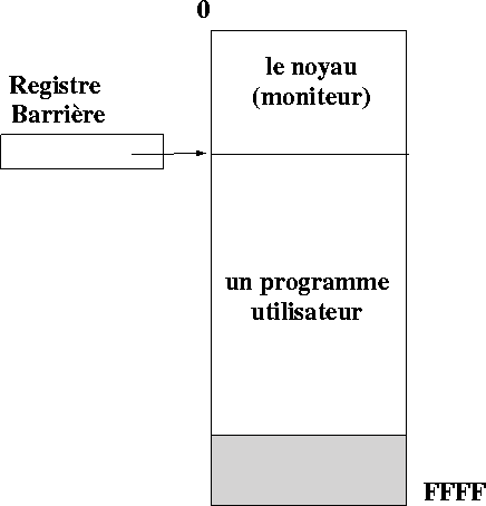 figure1205