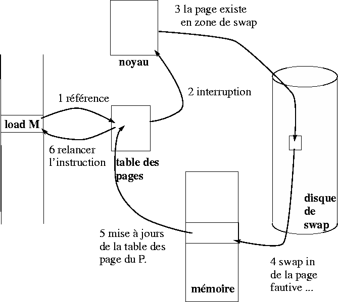figure1354