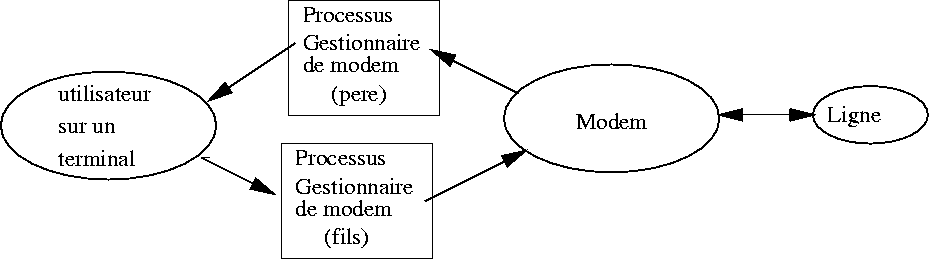 figure2224